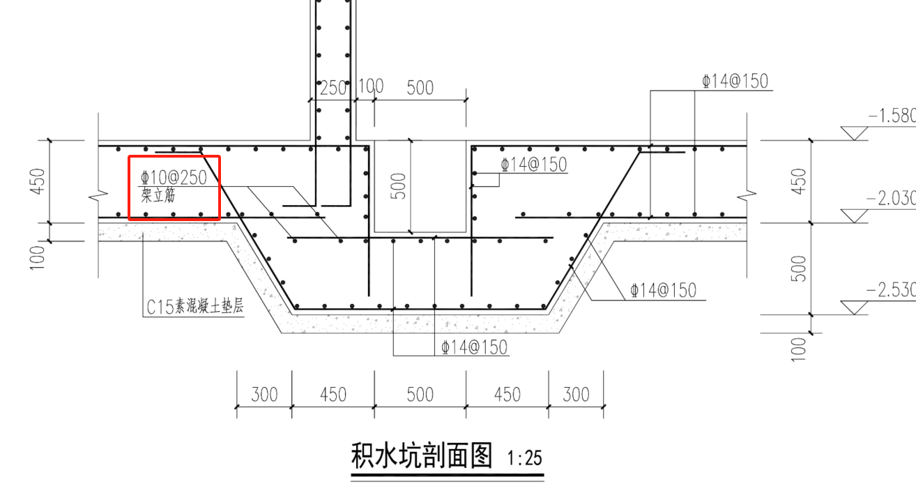 其他钢筋