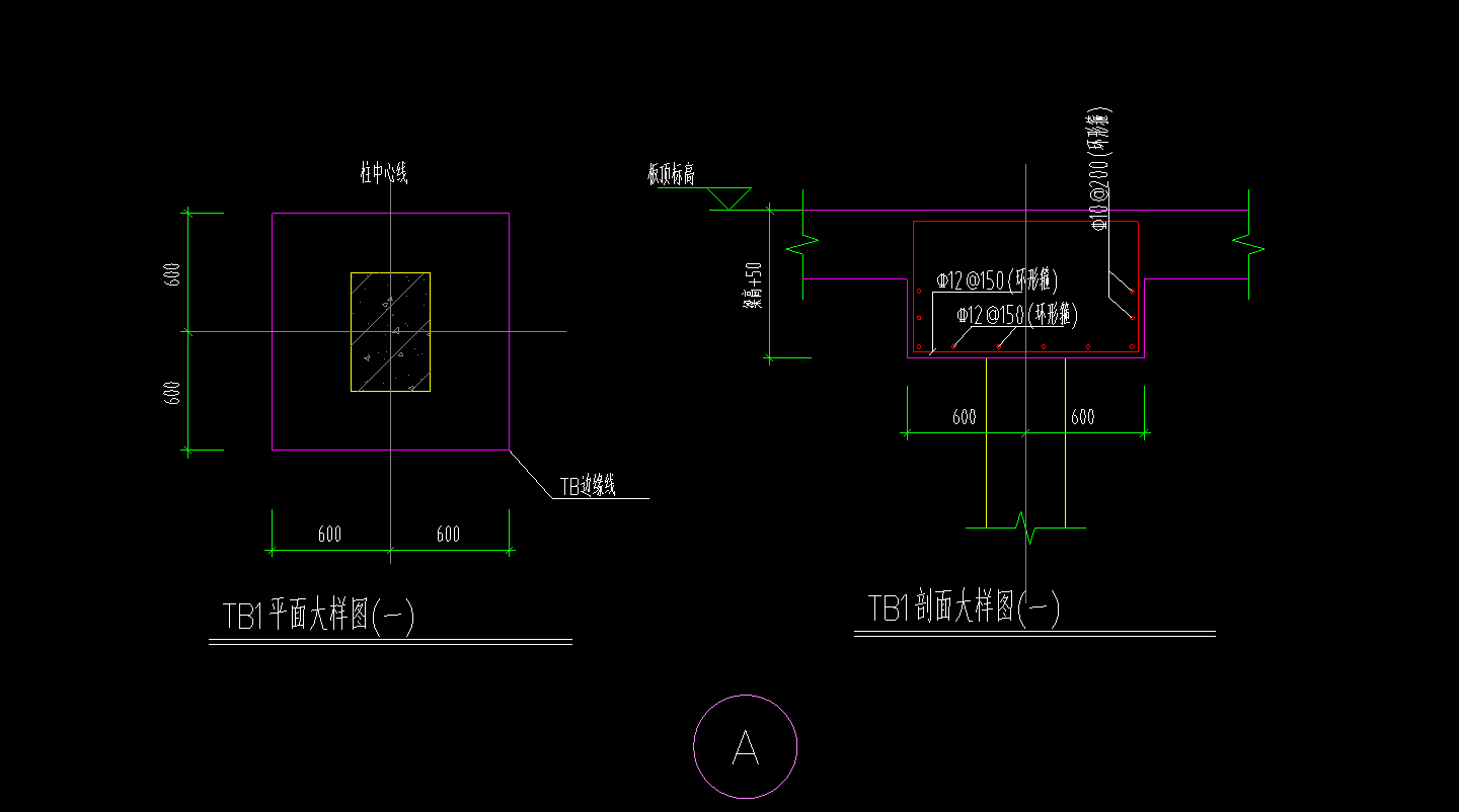 环式配筋