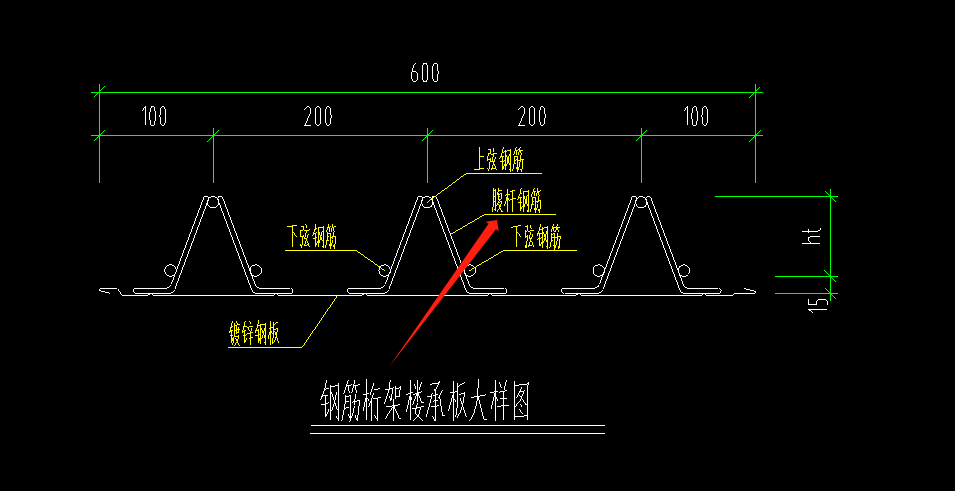 钢筋桁架楼承板