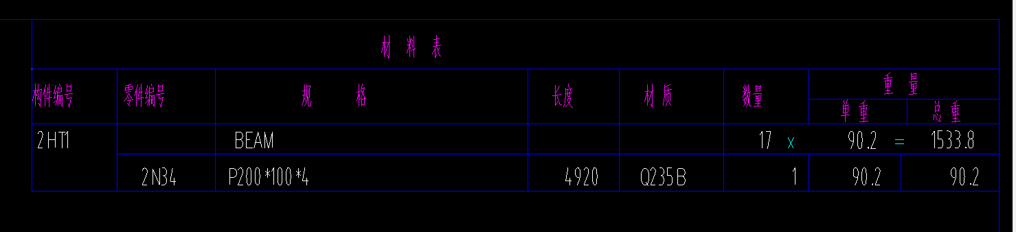 刷漆