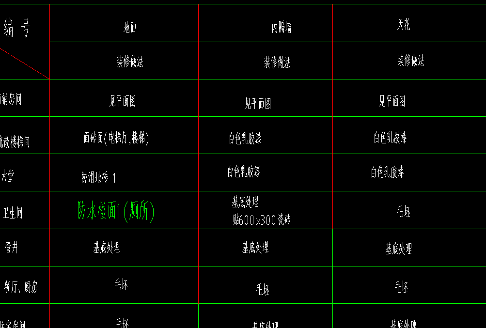 墙裙