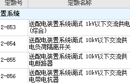 定额