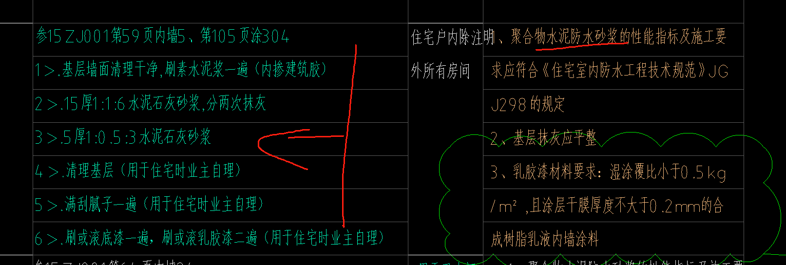 砂浆