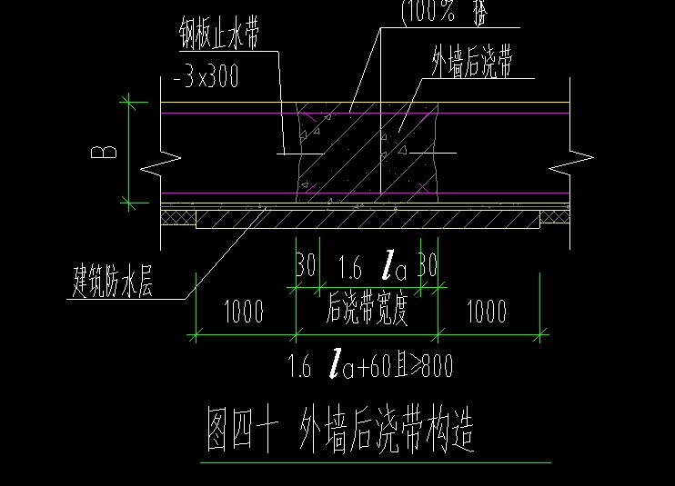 后浇带