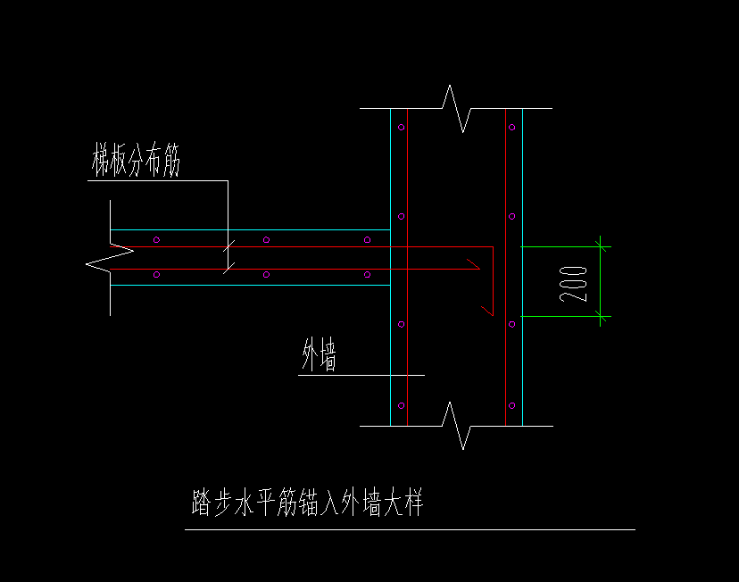 锚