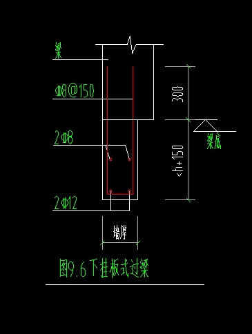 总说明