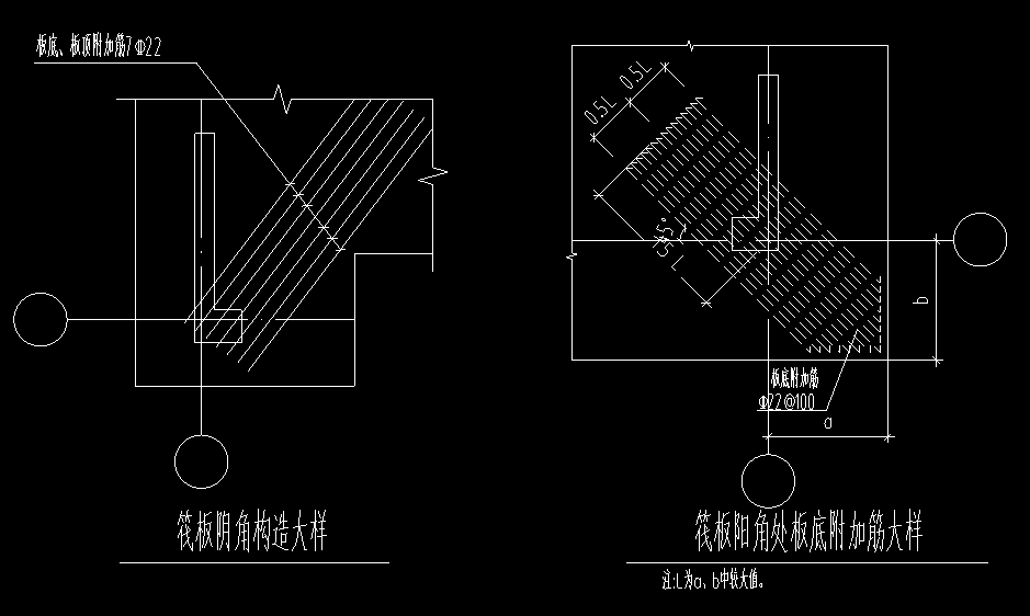 筏板阴角