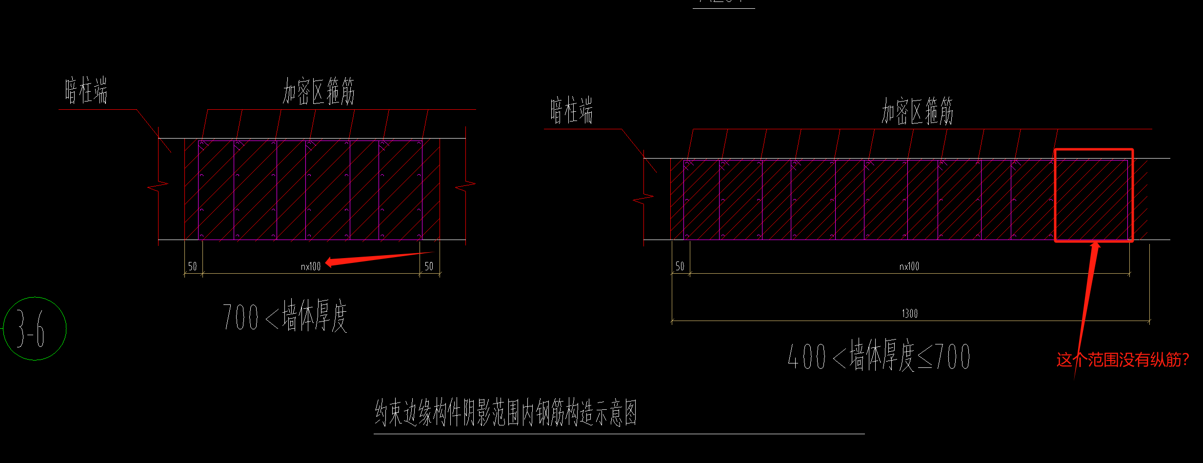 约束边缘构件