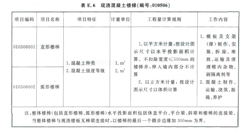 梯柱