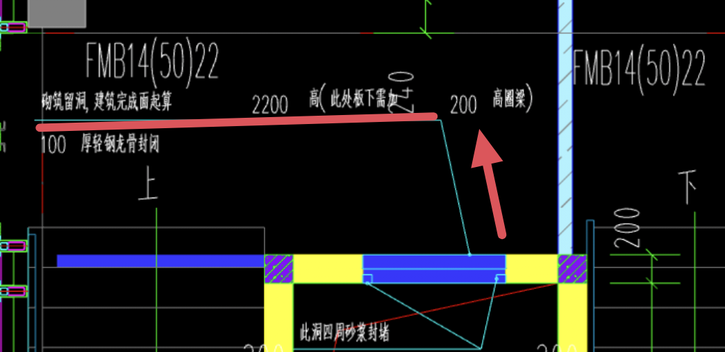 圈梁的