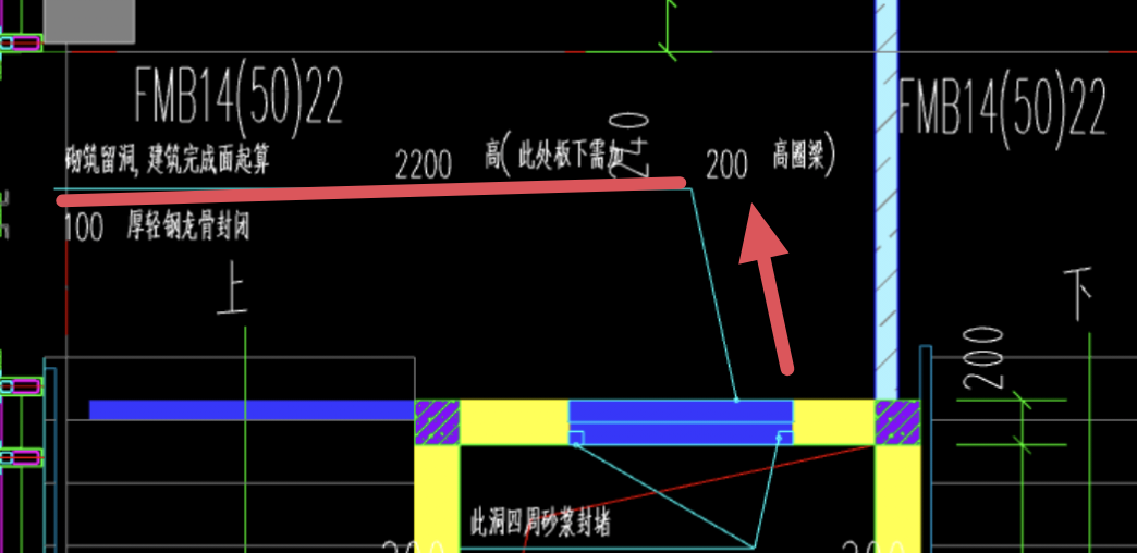 圈梁