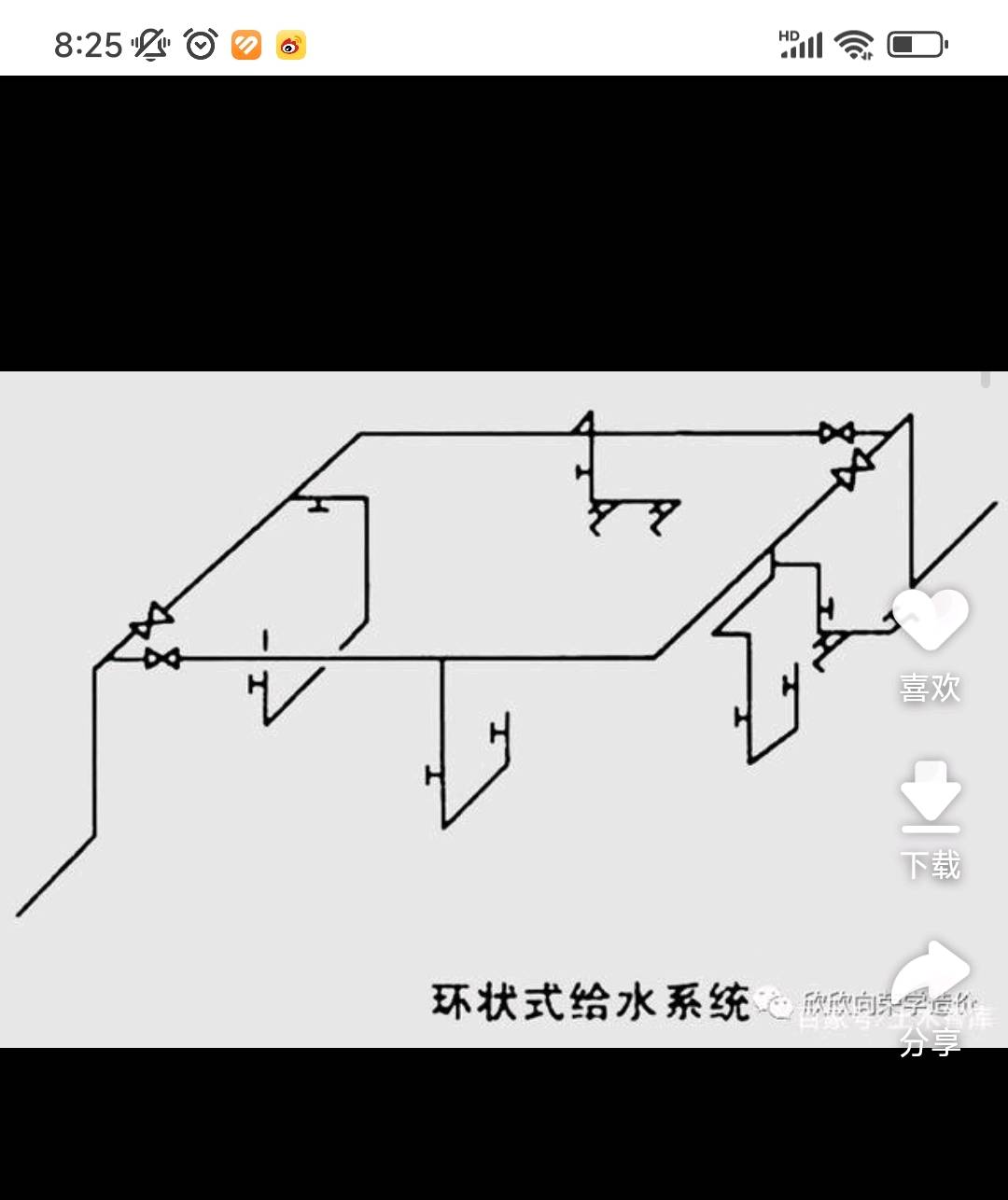 给水