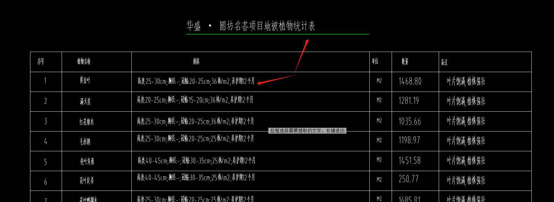 定额