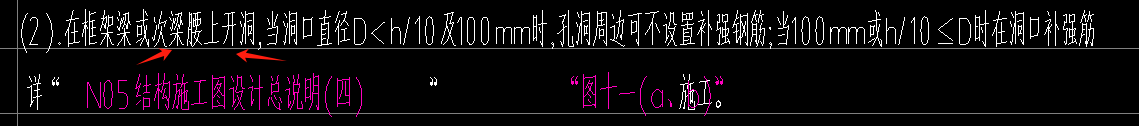 开洞