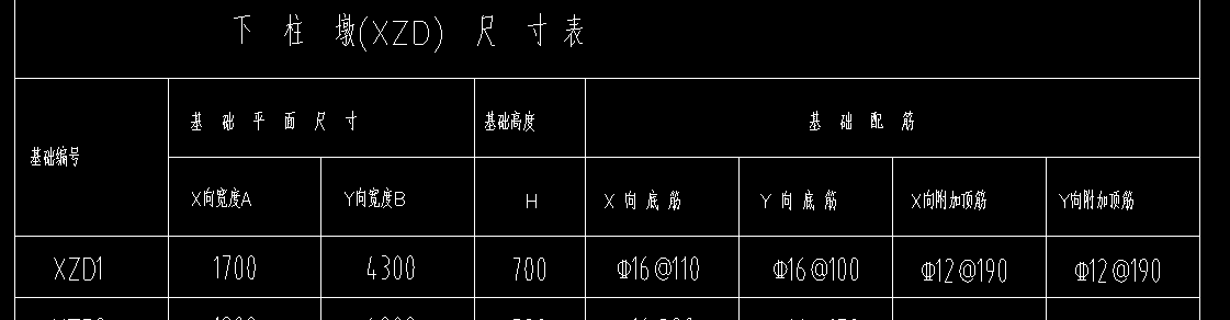 柱墩