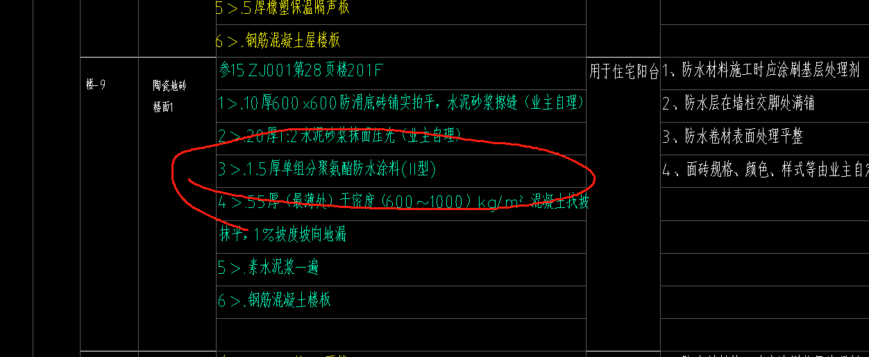 地面防水