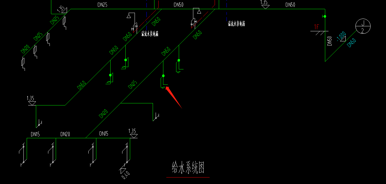 标高