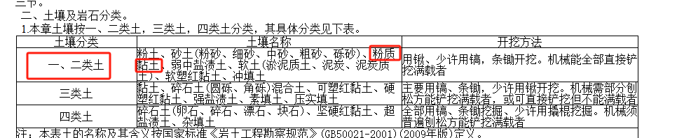 广联达服务新干线
