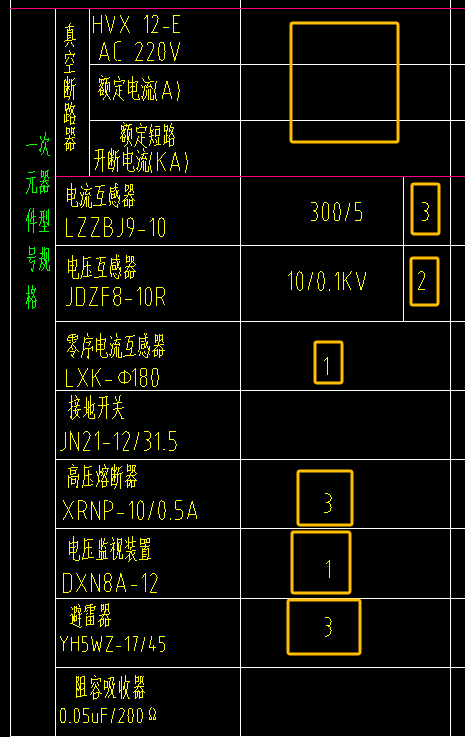 避雷器