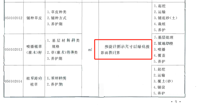 乔木