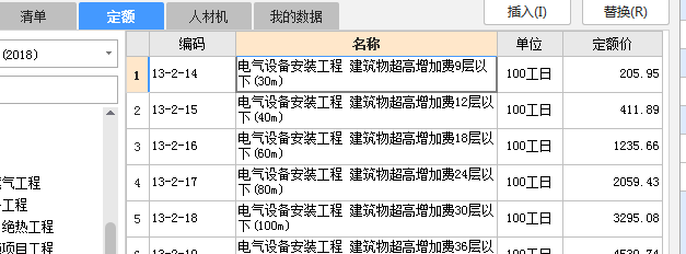 人工工日