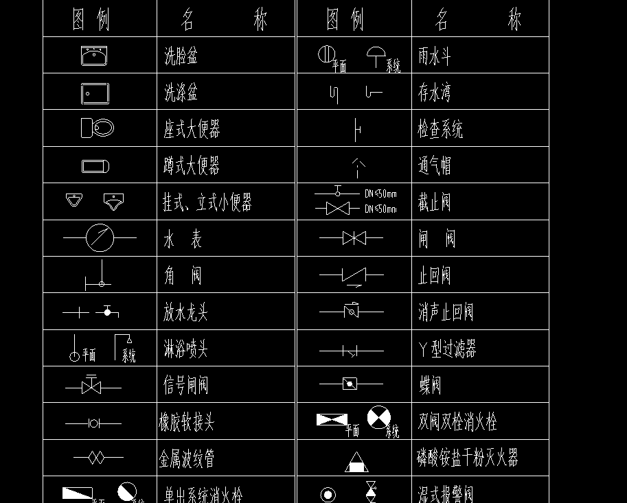 标高