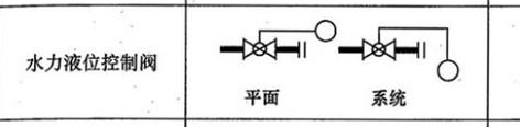 这个是什么阀门