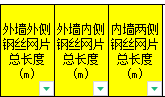 不同材质