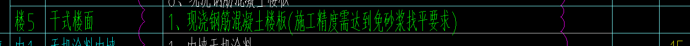 套取