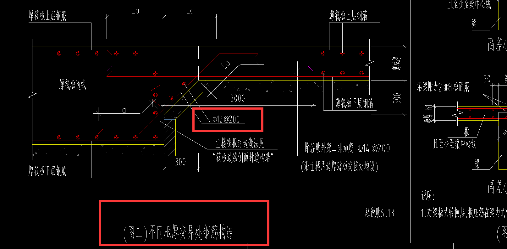 附加钢筋