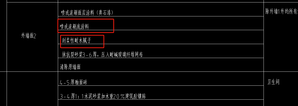 定额