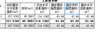 台阶