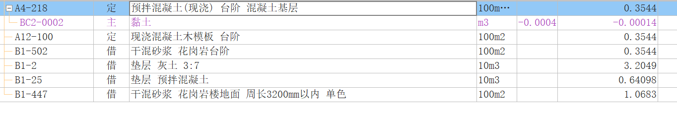 工程量