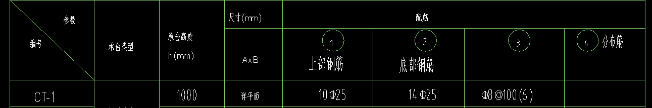 画啊