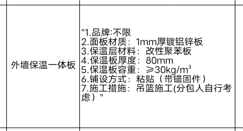 询价