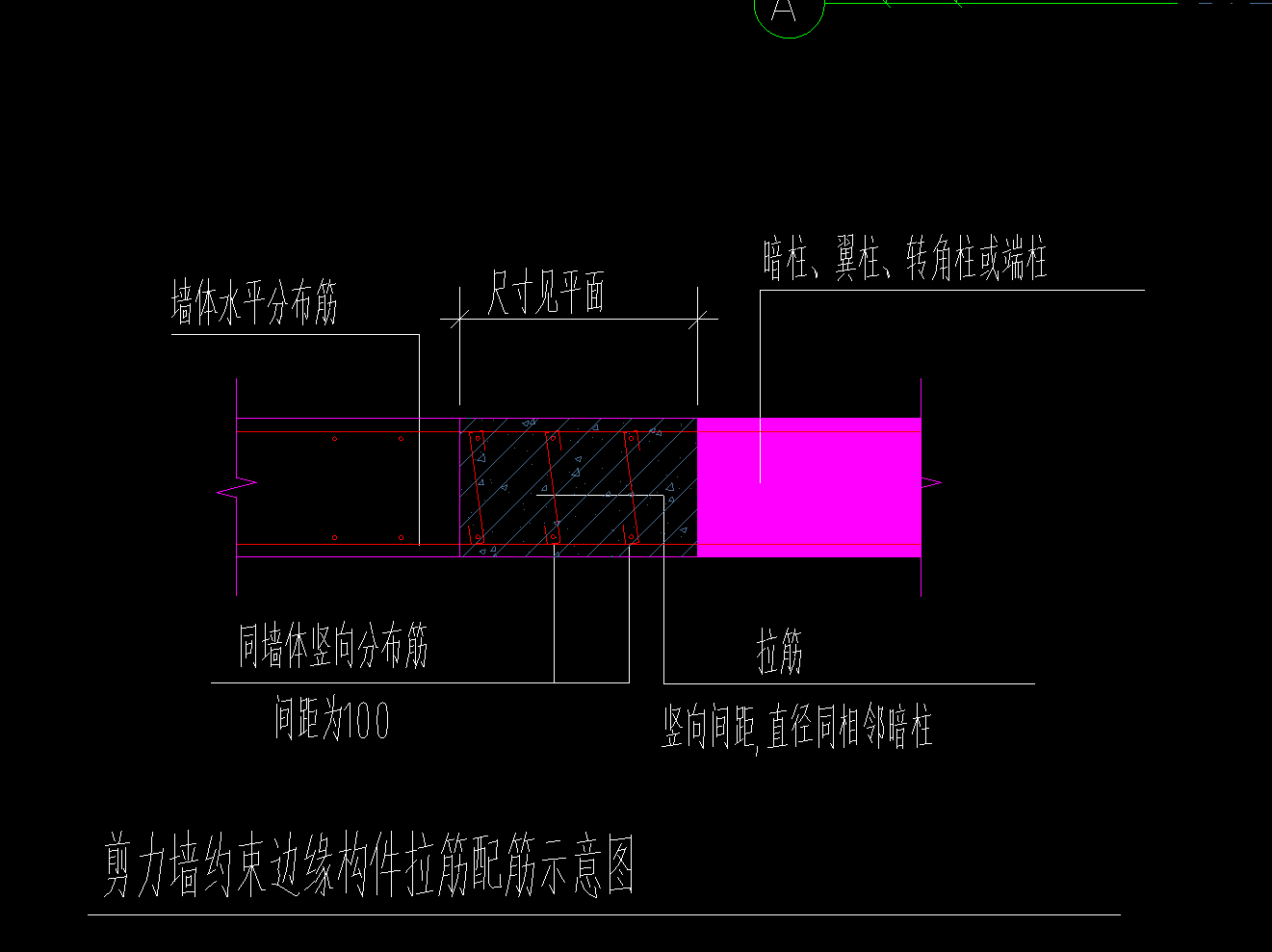 非阴影