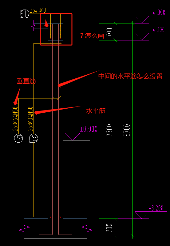 直筋