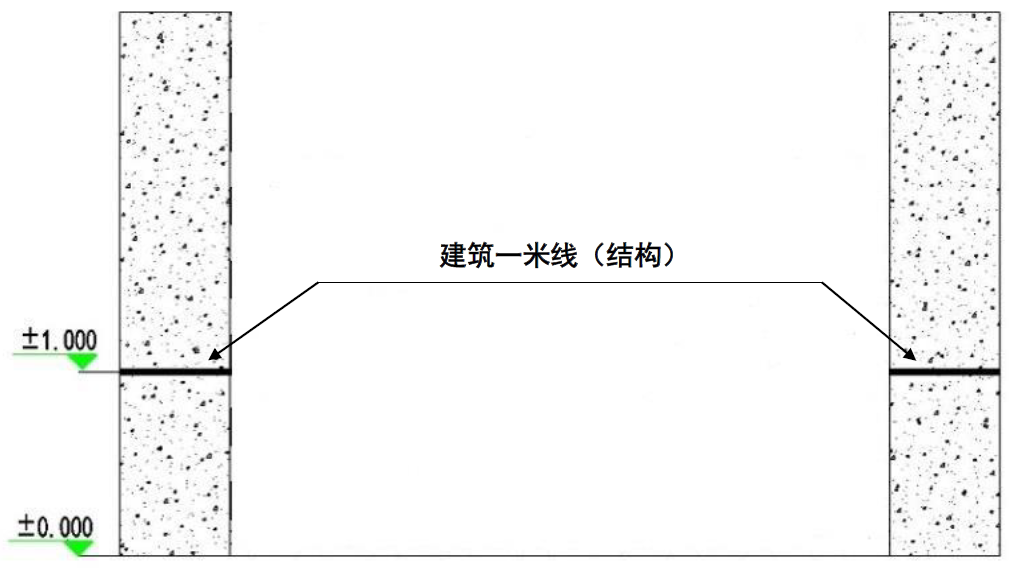 建筑行业专业资讯门户-新干线头条