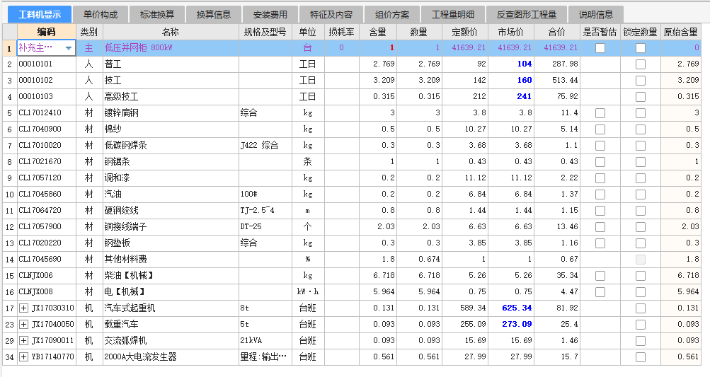 全费用