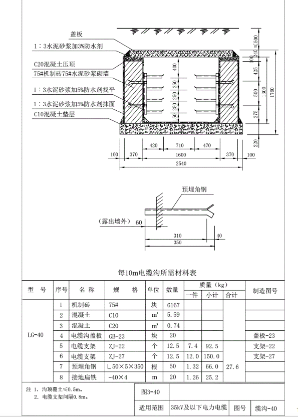 本图