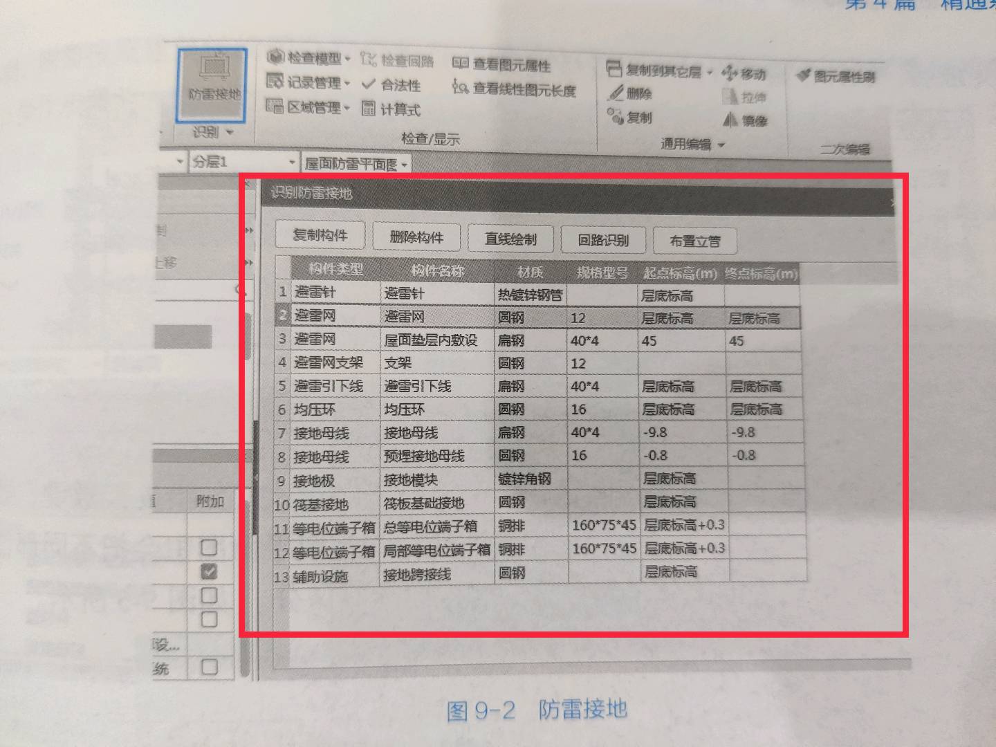 GQI