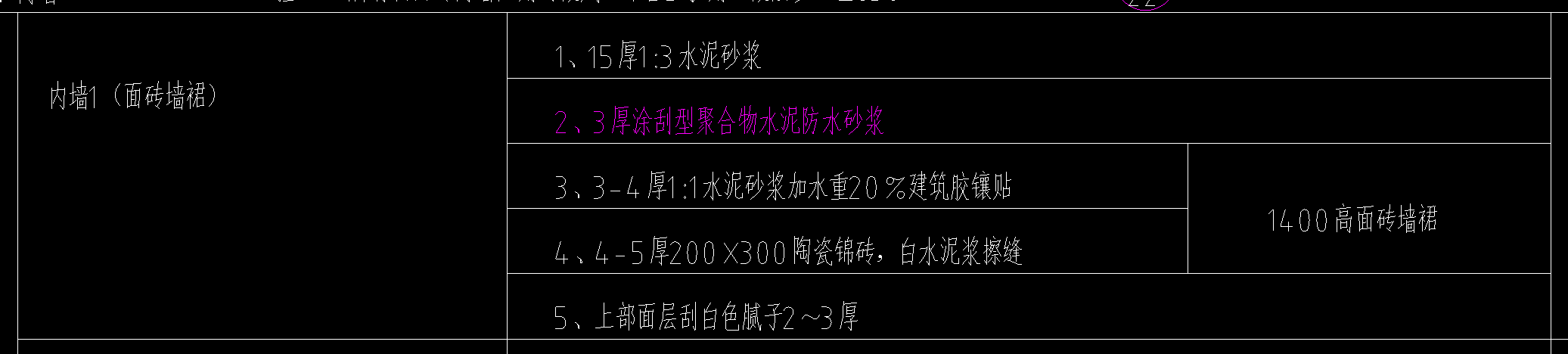 墙裙