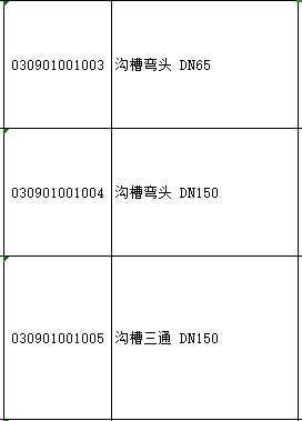 套取