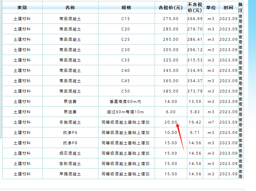 唐山造价信息