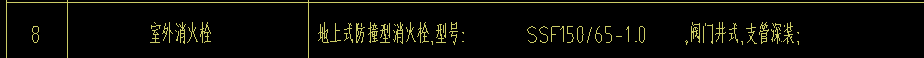 定额选择