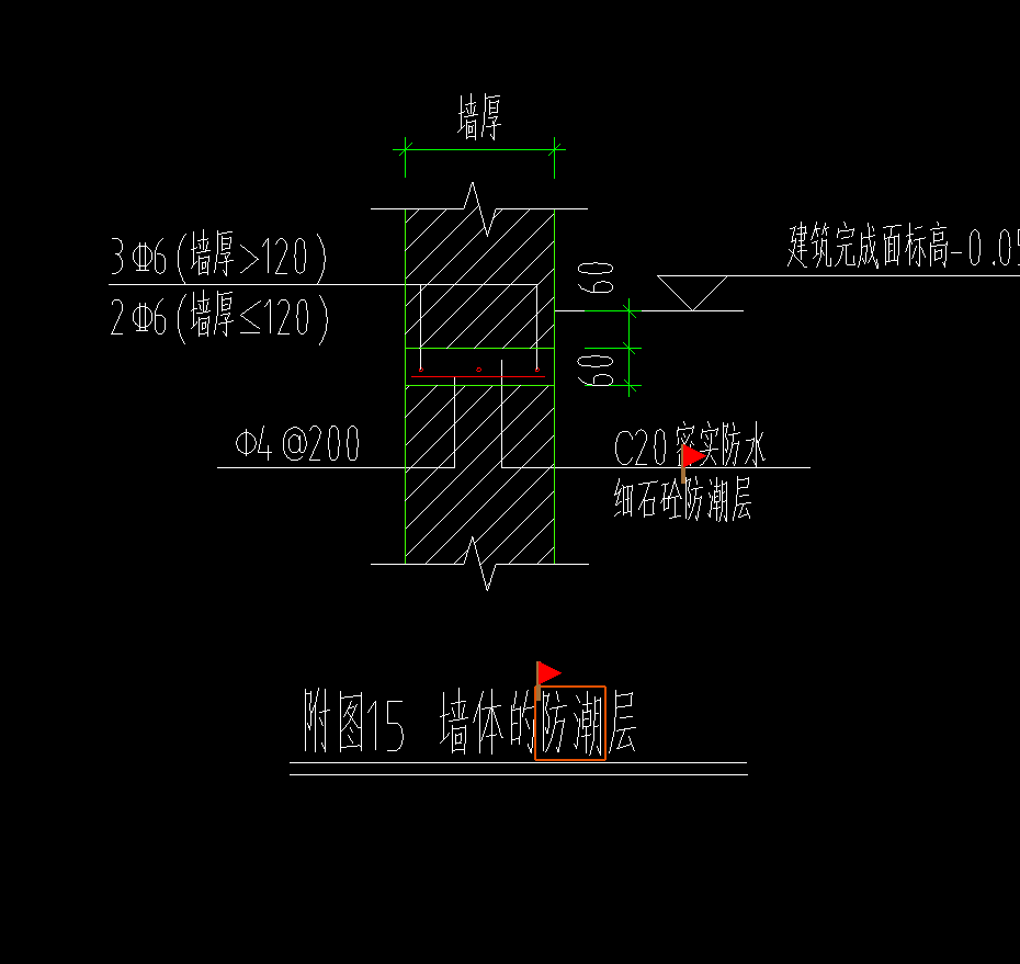 防潮