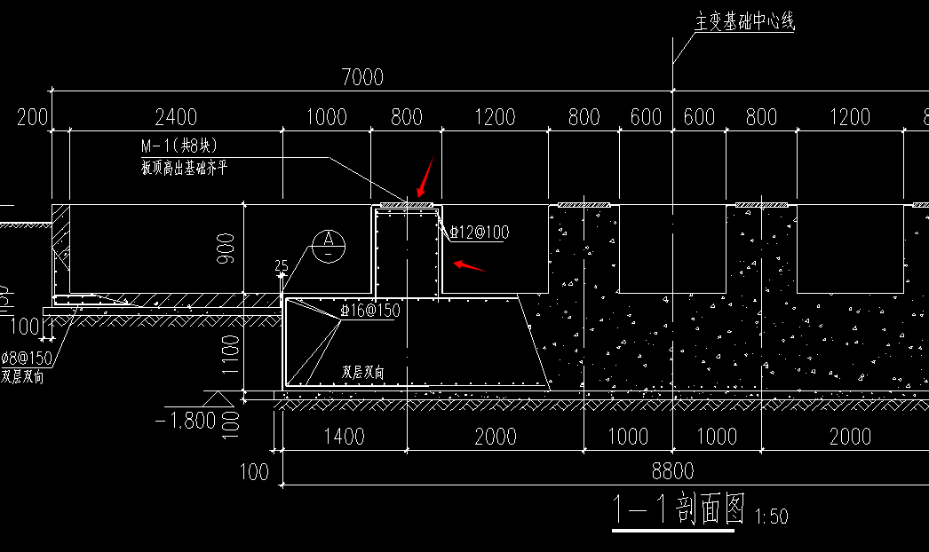 钢筋怎么