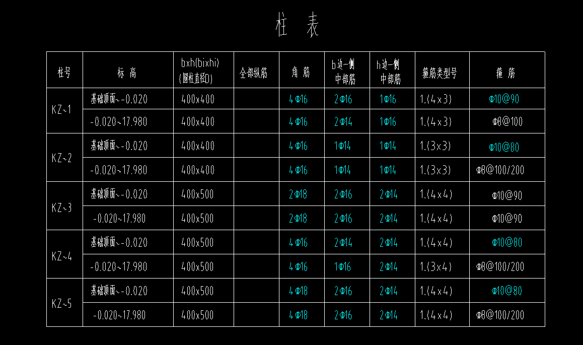 广联达服务新干线