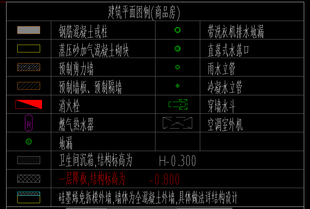 剪力墙