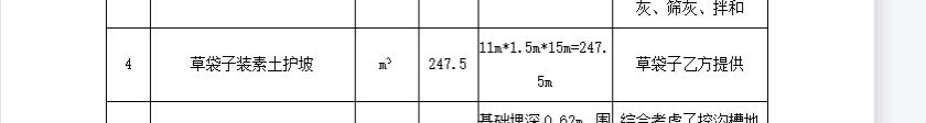 定额